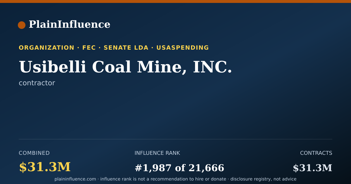 Shareable card for Usibelli Coal Mine, INC.
