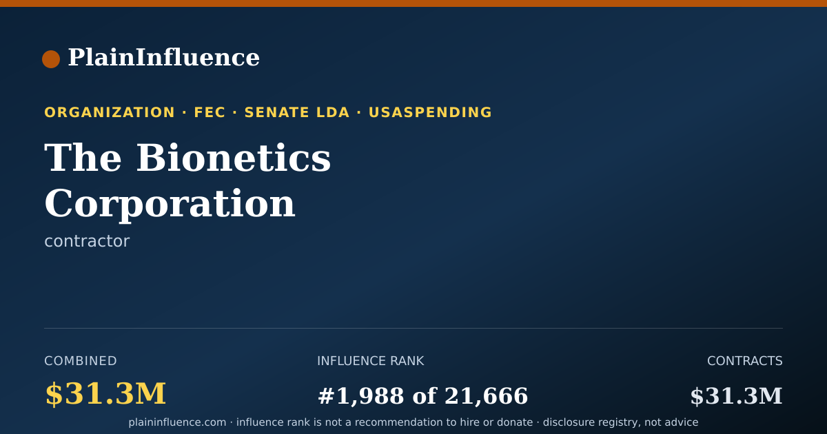 Shareable card for The Bionetics Corporation