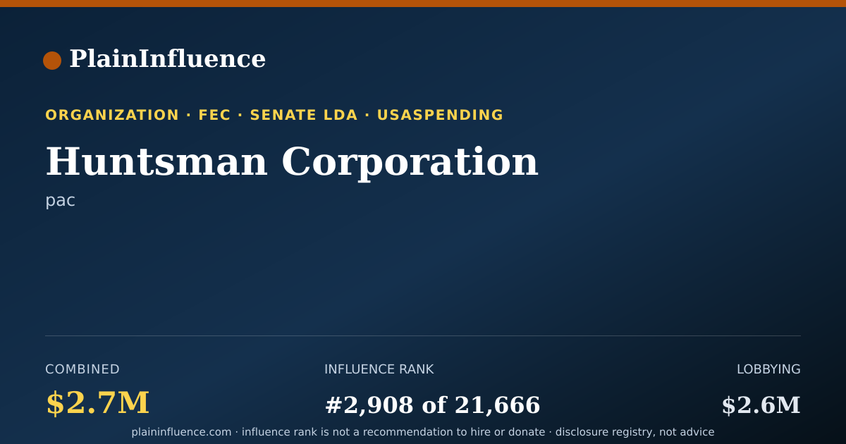 Shareable card for Huntsman Corporation