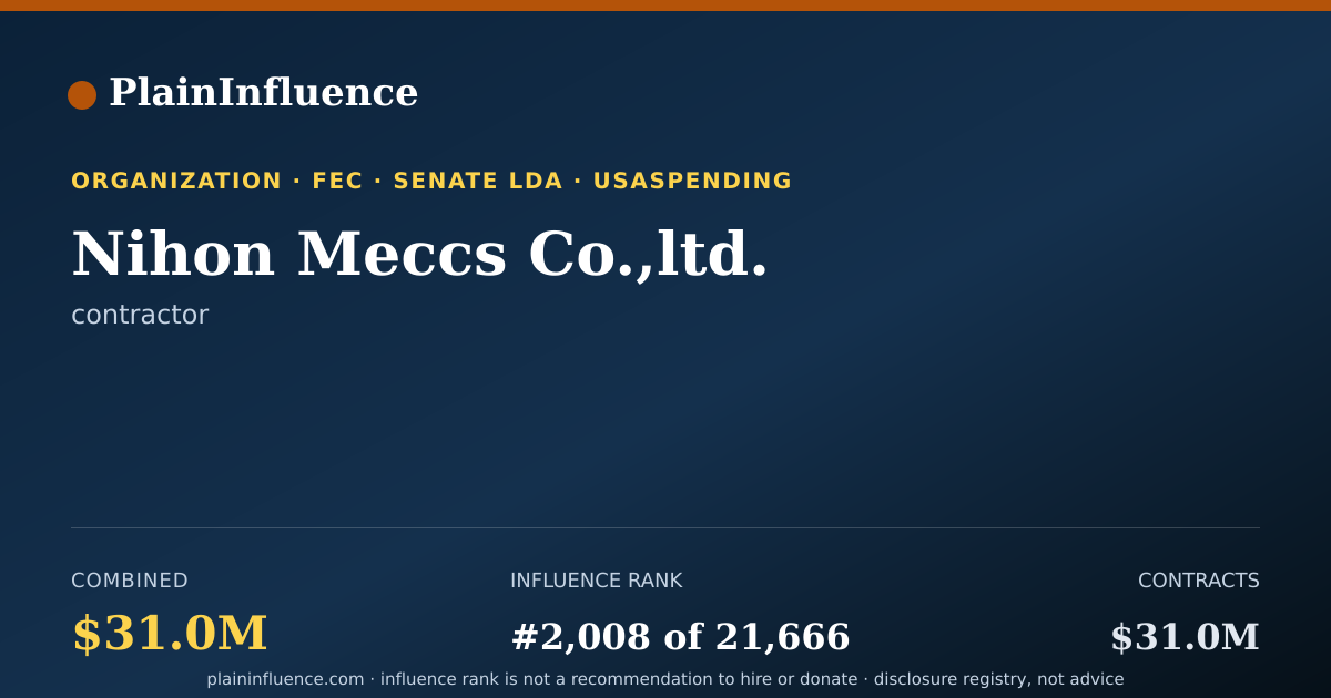 Shareable card for Nihon Meccs Co.,ltd.