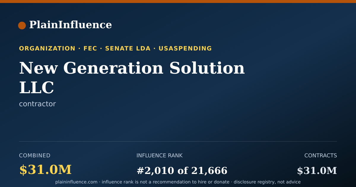 Shareable card for New Generation Solution LLC