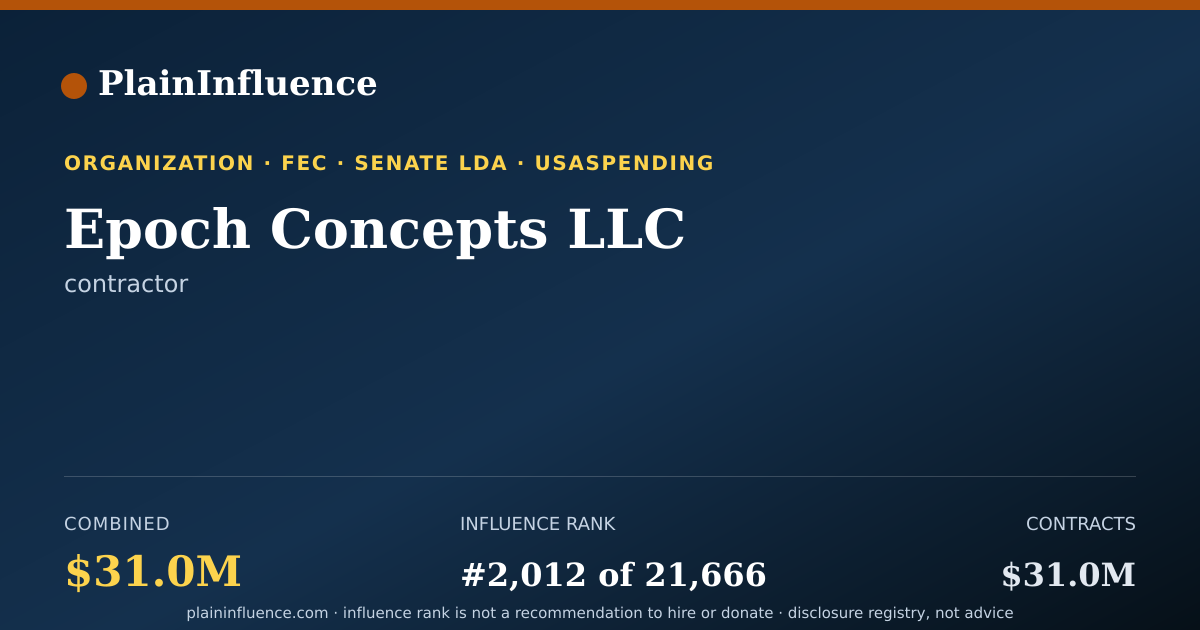 Shareable card for Epoch Concepts LLC