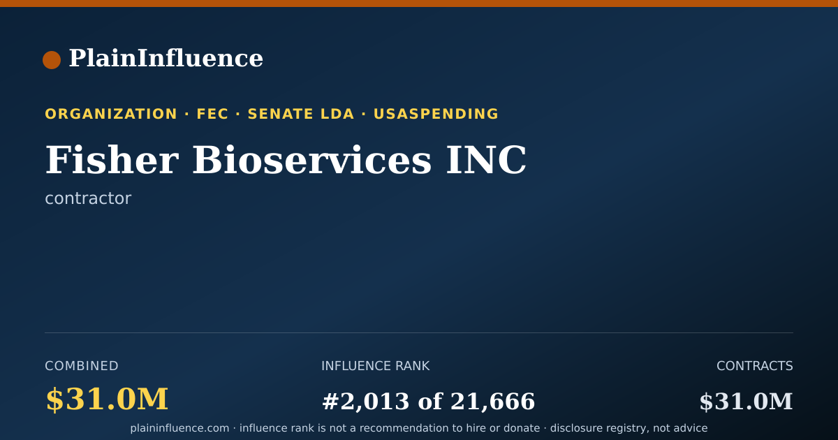 Shareable card for Fisher Bioservices INC