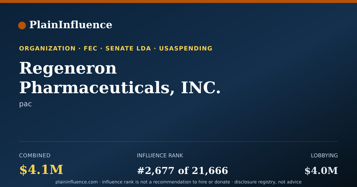 Shareable card for Regeneron Pharmaceuticals, INC.