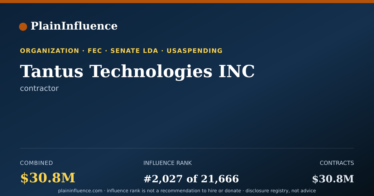 Shareable card for Tantus Technologies  INC