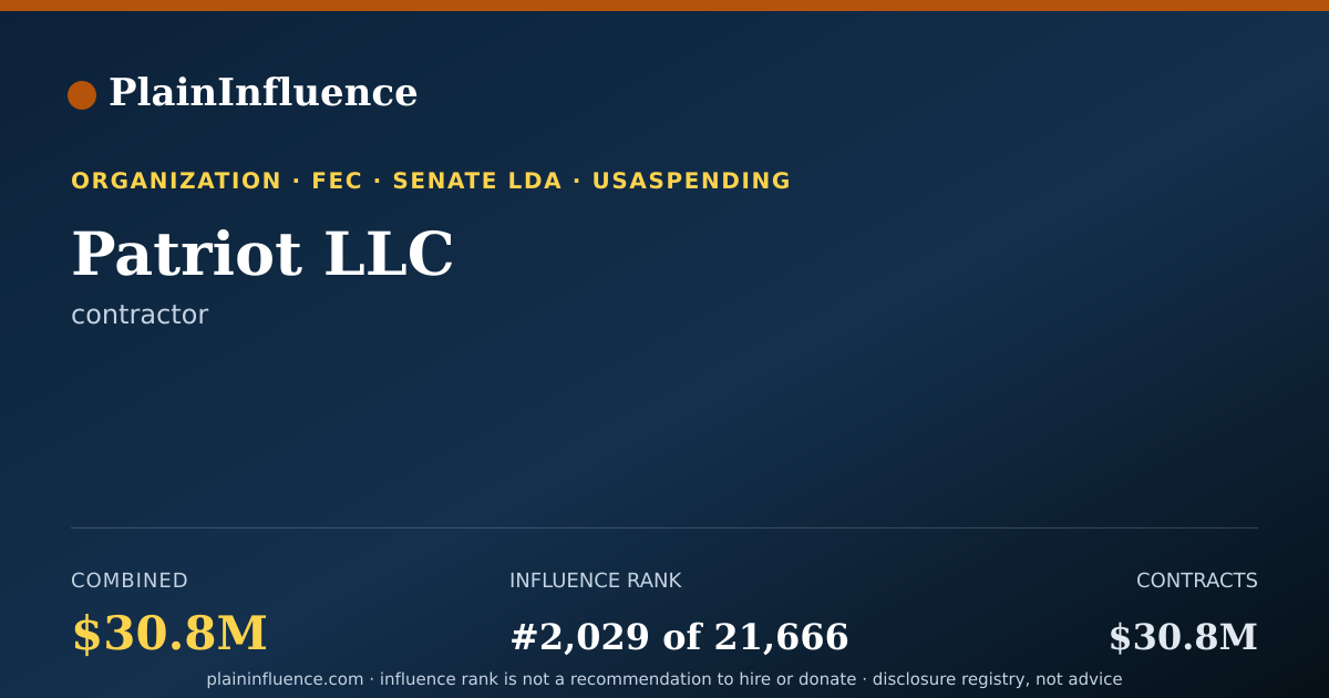 Shareable card for Patriot LLC