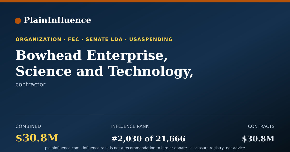 Shareable card for Bowhead Enterprise, Science and Technology, LLC