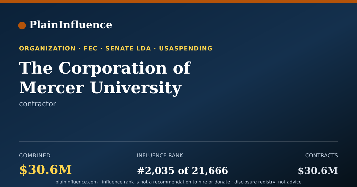Shareable card for The Corporation of Mercer University