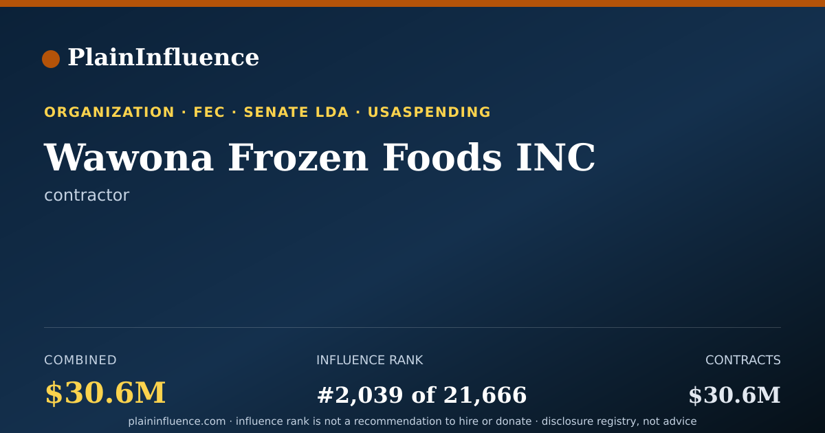 Shareable card for Wawona Frozen Foods INC