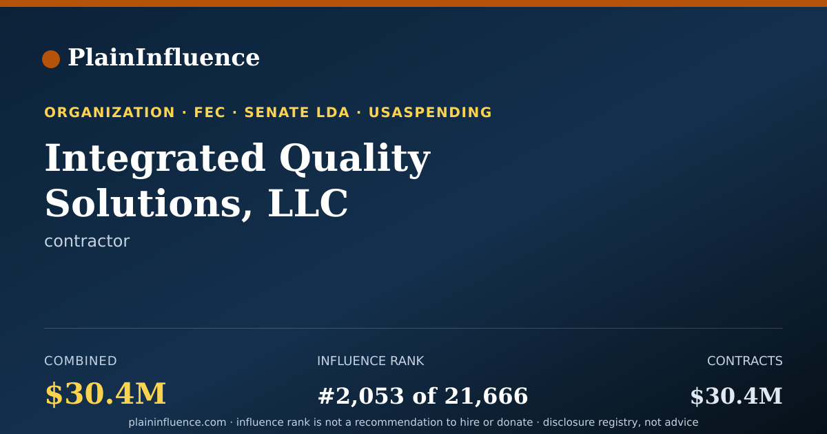 Shareable card for Integrated Quality Solutions, LLC
