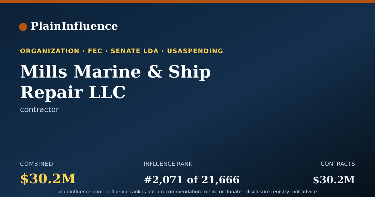 Shareable card for Mills Marine & Ship Repair LLC
