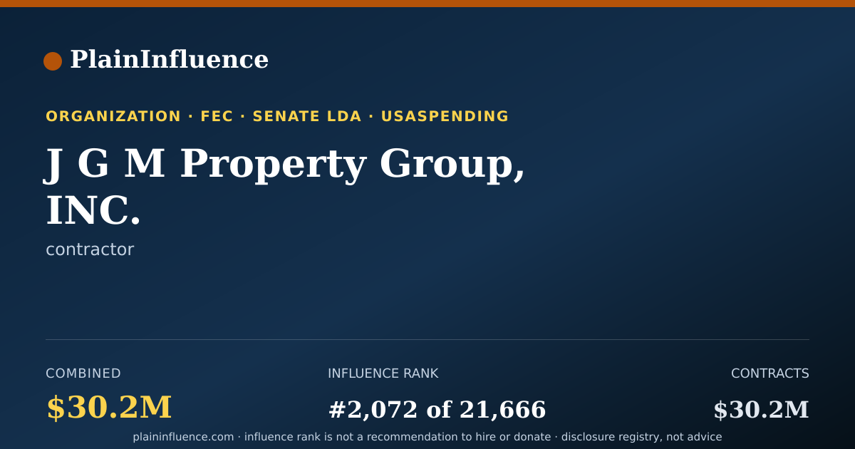 Shareable card for J G M Property Group, INC.