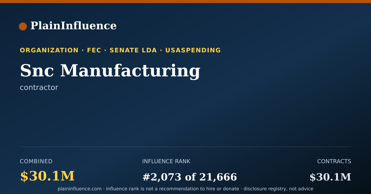 Shareable card for Snc Manufacturing