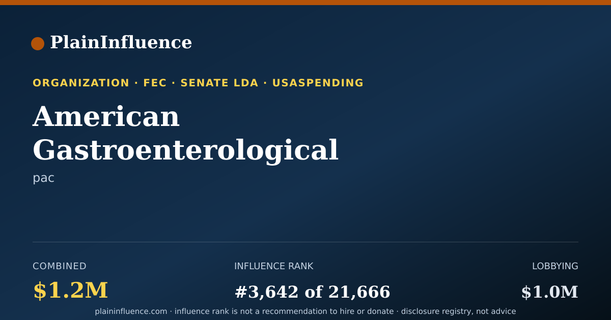 Shareable card for American Gastroenterological Association