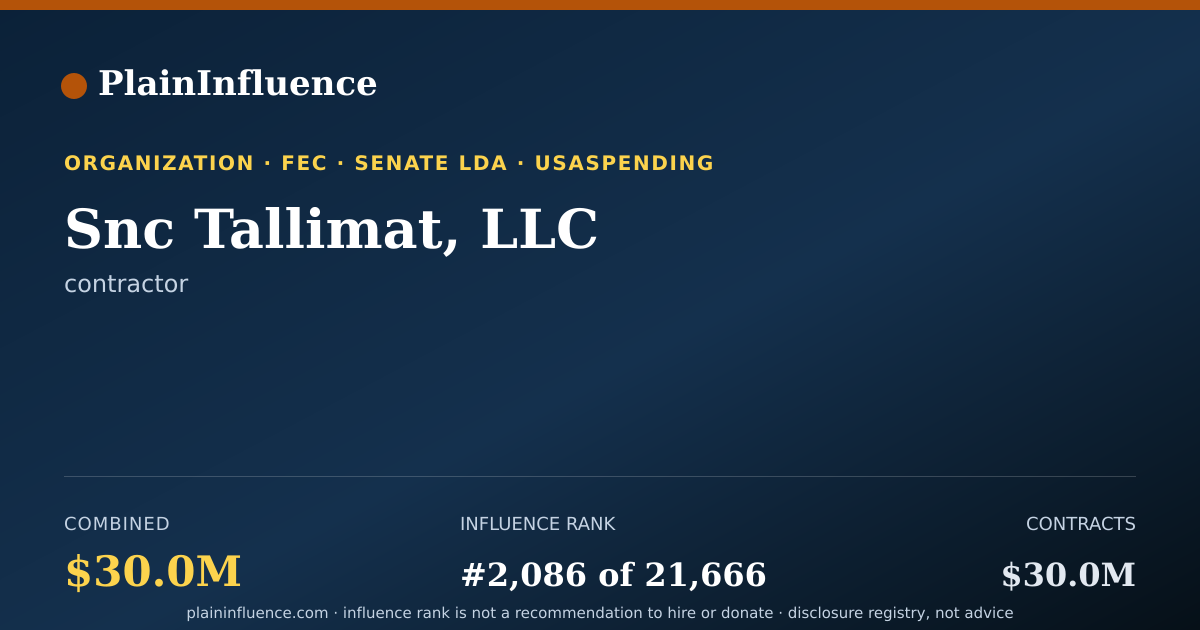 Shareable card for Snc Tallimat, LLC