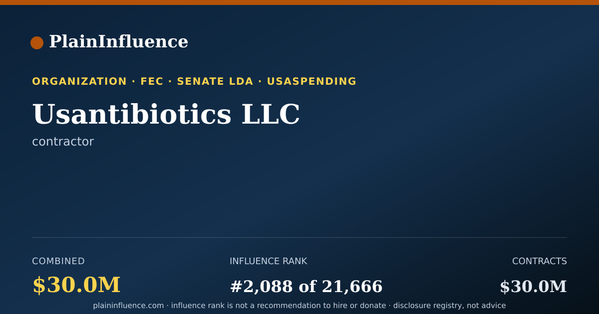 Shareable card for Usantibiotics LLC