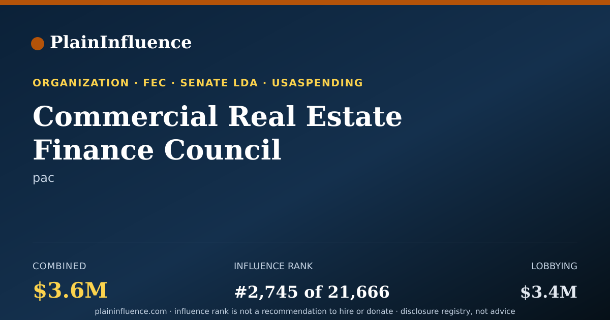 Shareable card for Commercial Real Estate Finance Council