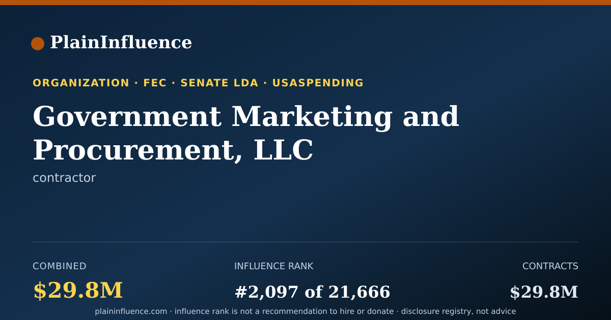 Shareable card for Government Marketing and Procurement, LLC