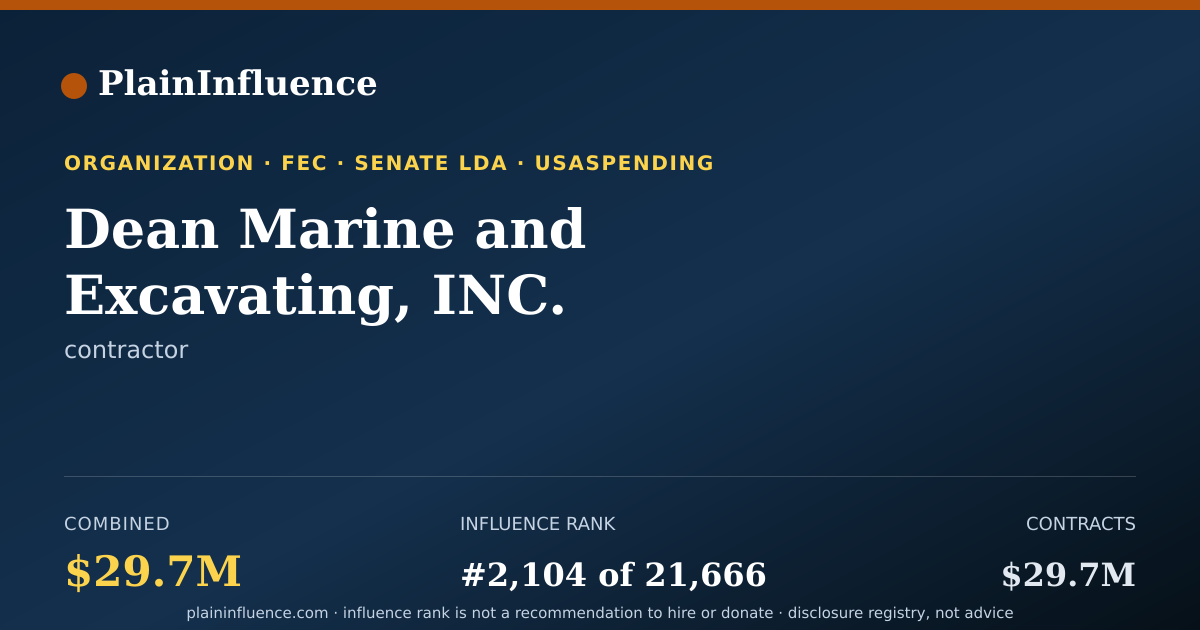 Shareable card for Dean Marine and Excavating, INC.