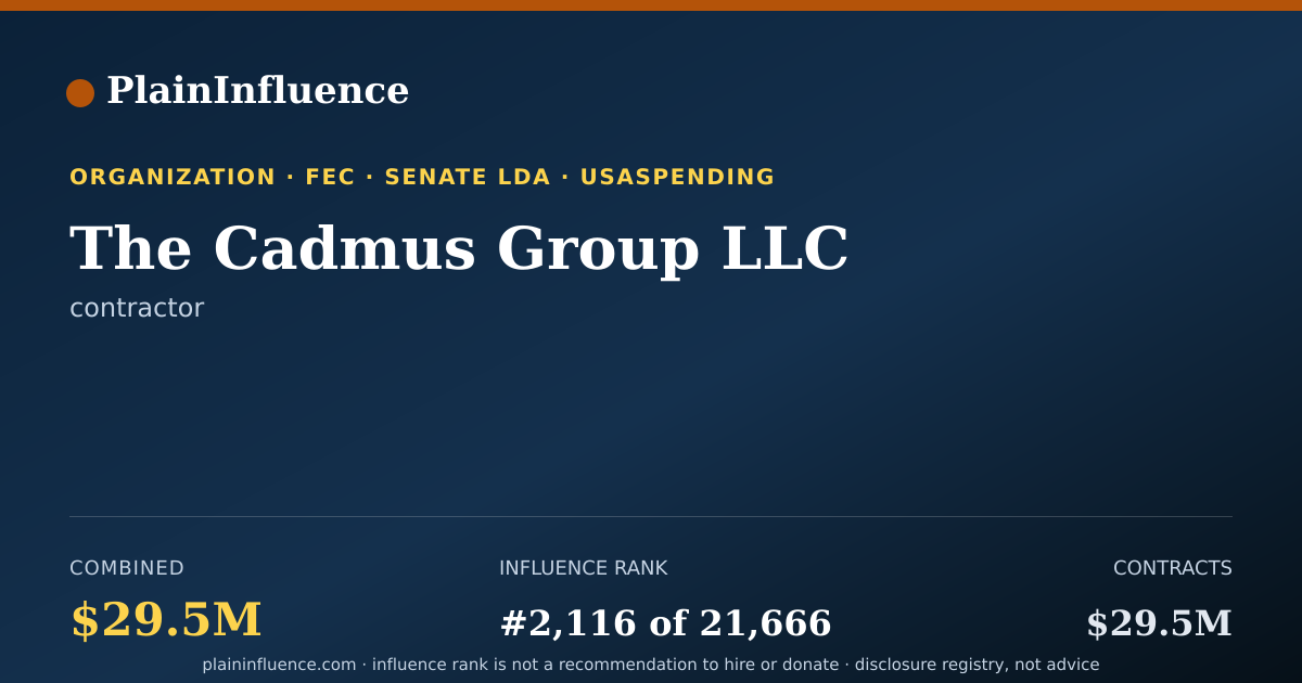 Shareable card for The Cadmus Group LLC