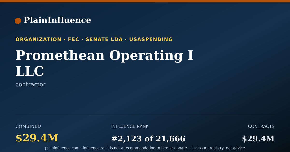 Shareable card for Promethean Operating I LLC