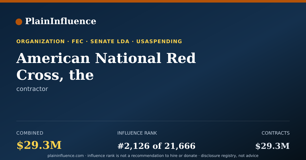 Shareable card for American National Red Cross, the