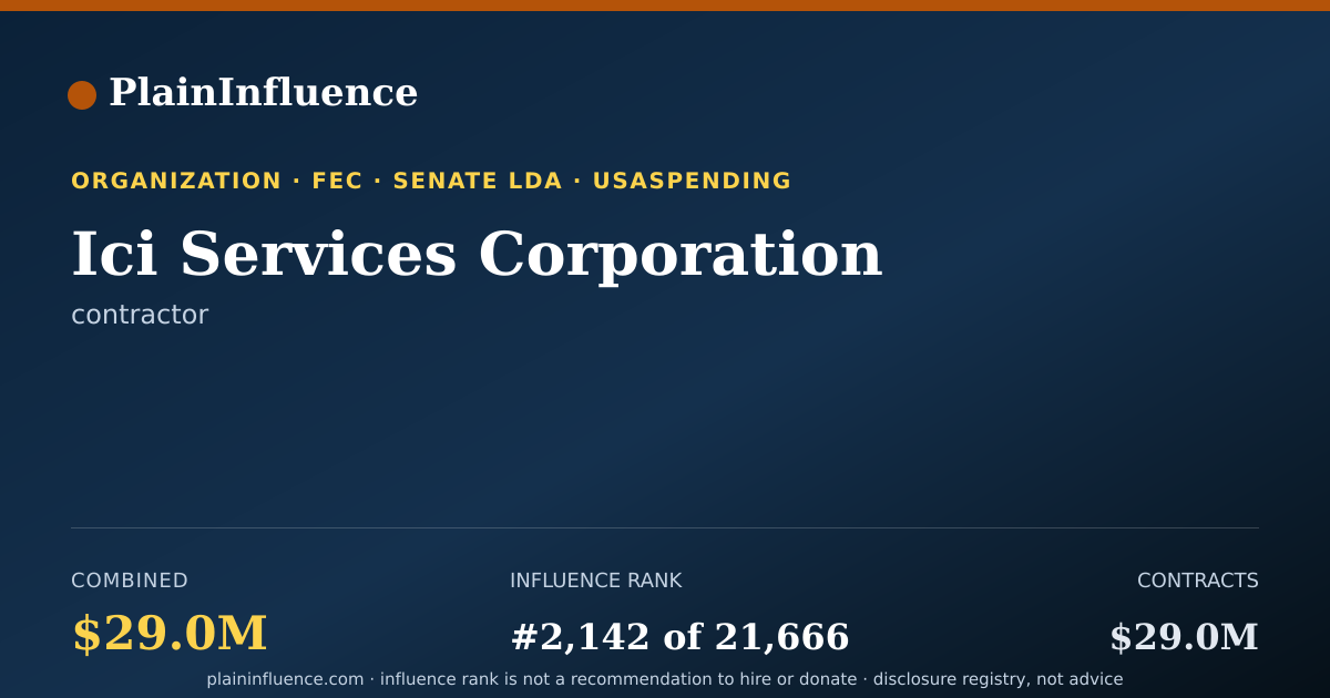 Shareable card for Ici Services Corporation