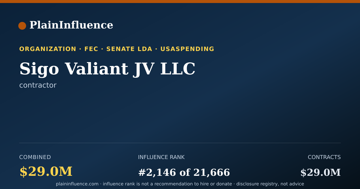 Shareable card for Sigo Valiant JV LLC