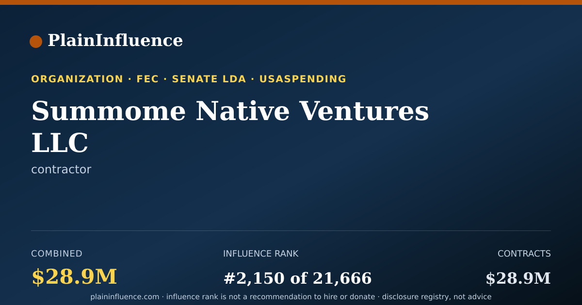 Shareable card for Summome Native Ventures LLC