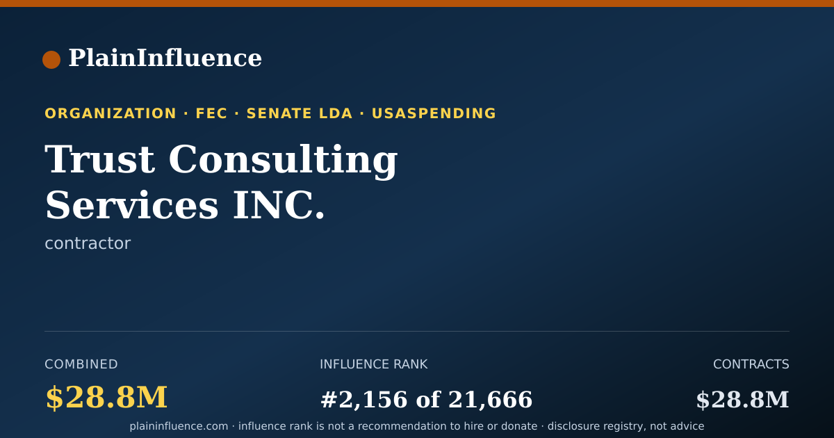 Shareable card for Trust Consulting Services INC.