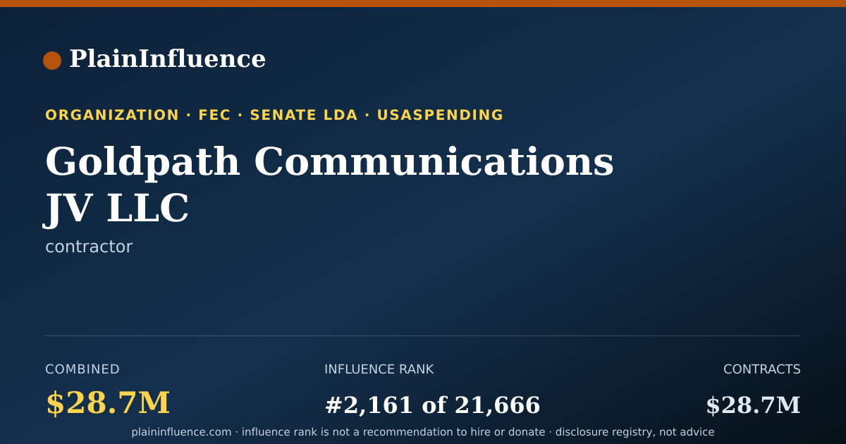 Shareable card for Goldpath Communications JV LLC