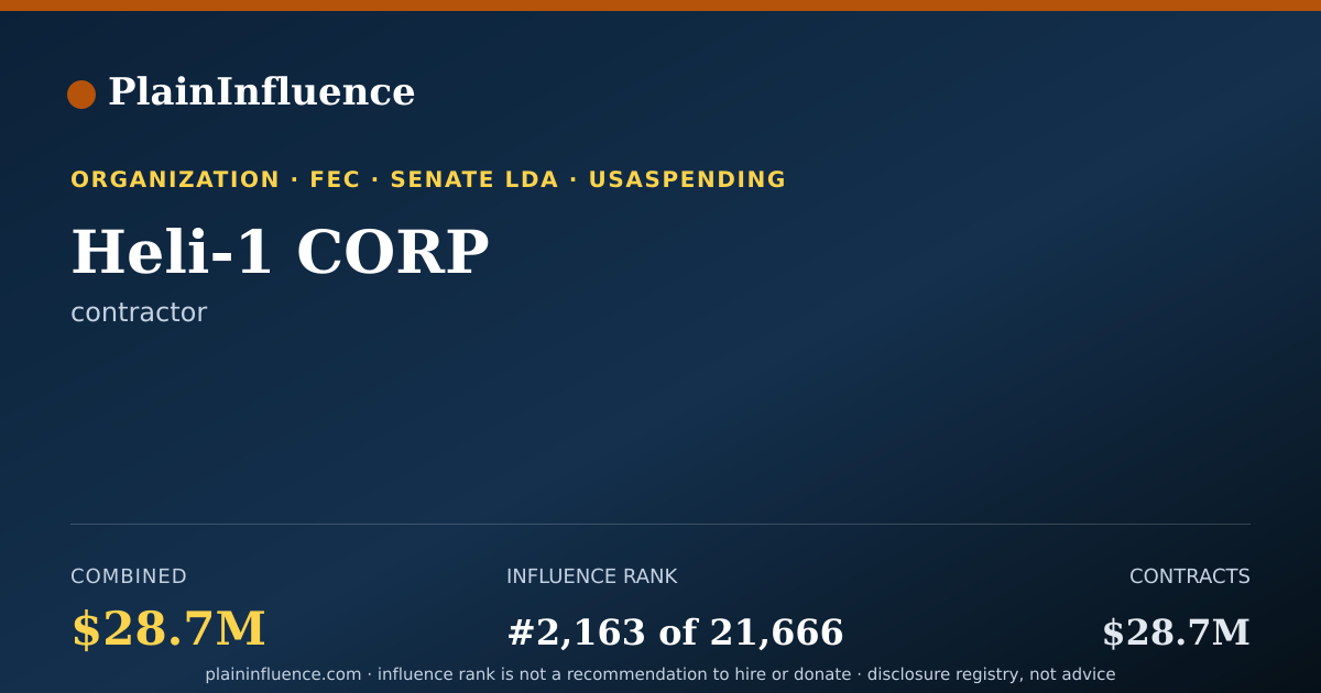Shareable card for Heli-1 CORP