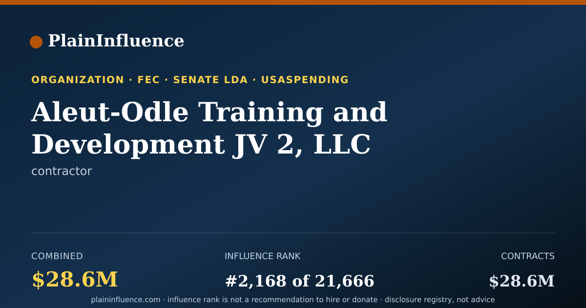 Shareable card for Aleut-Odle Training and Development JV 2, LLC