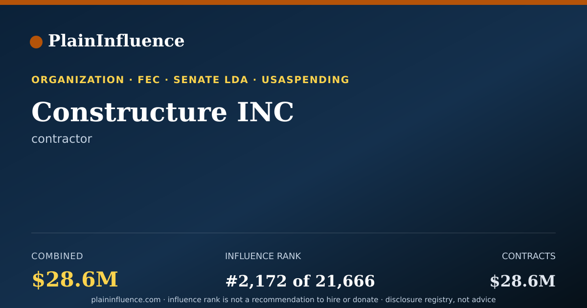 Shareable card for Constructure INC