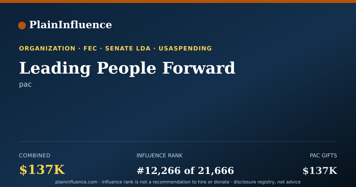 Shareable card for Leading People Forward
