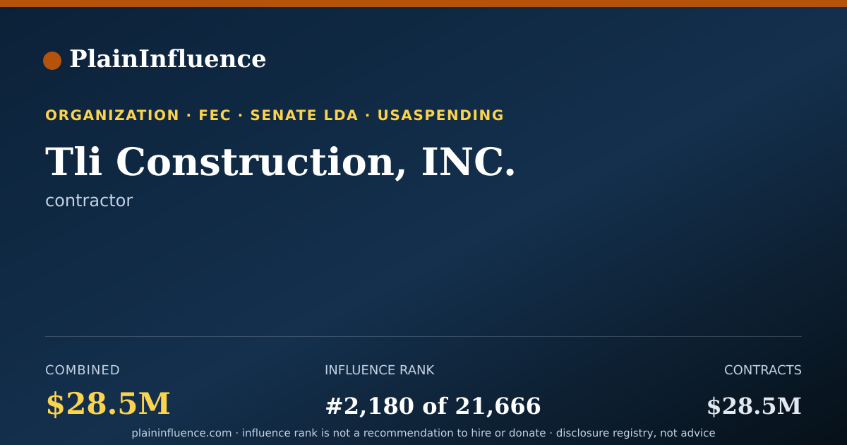 Shareable card for Tli Construction, INC.