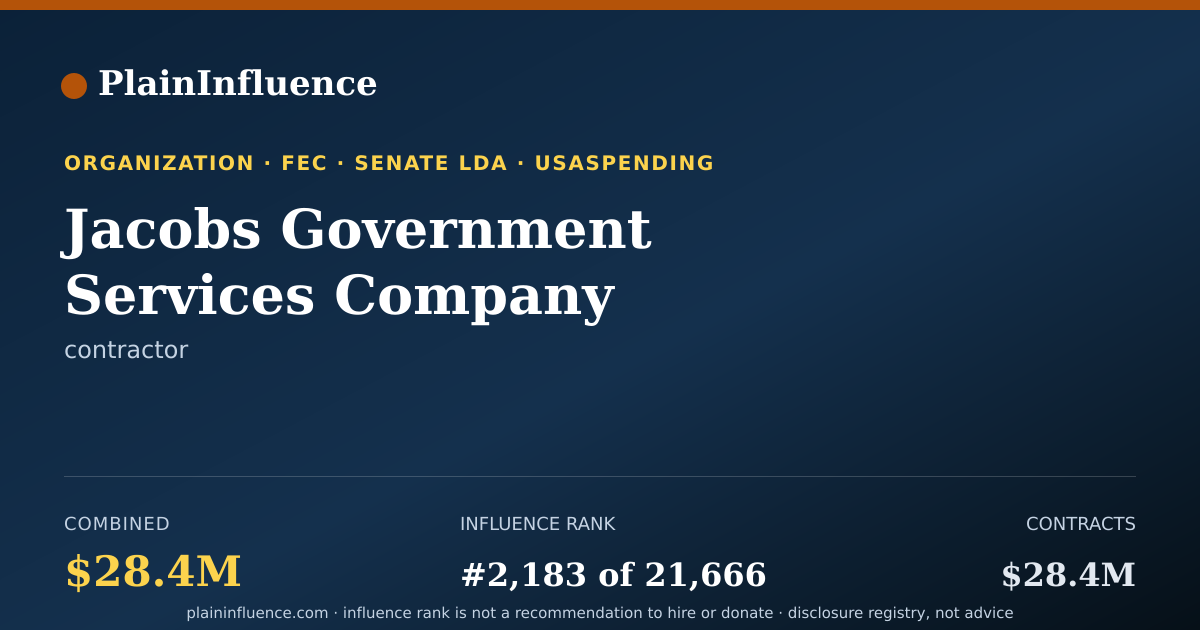 Shareable card for Jacobs Government Services Company
