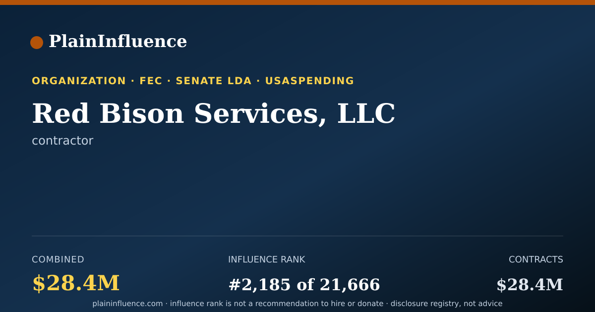 Shareable card for Red Bison Services, LLC
