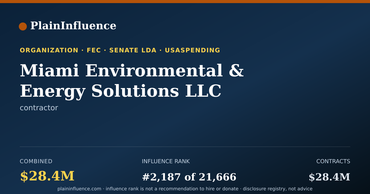 Shareable card for Miami Environmental & Energy Solutions LLC