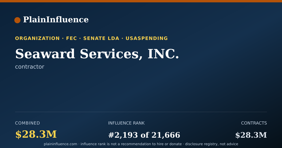 Shareable card for Seaward Services, INC.