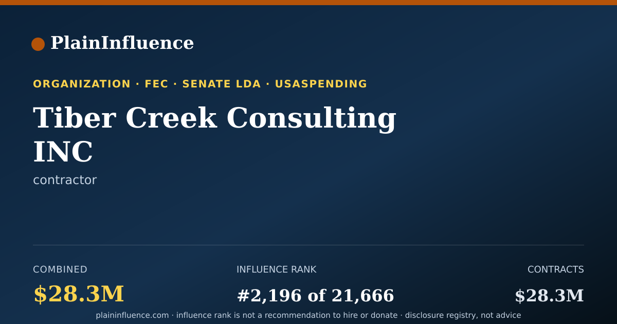 Shareable card for Tiber Creek Consulting INC