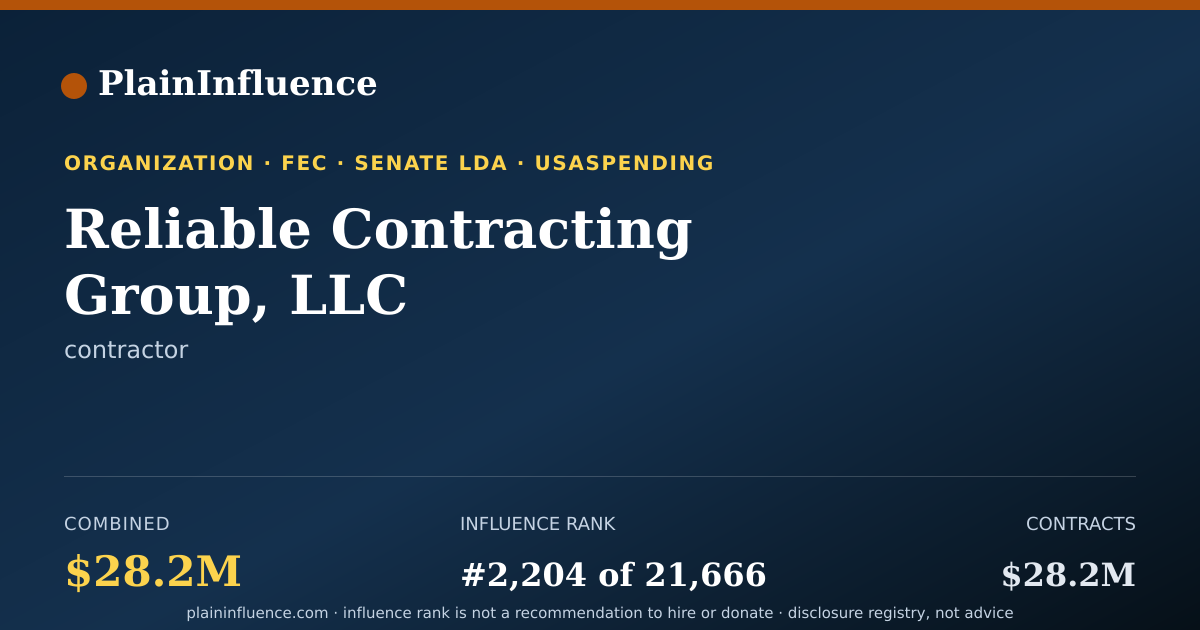 Shareable card for Reliable Contracting Group, LLC