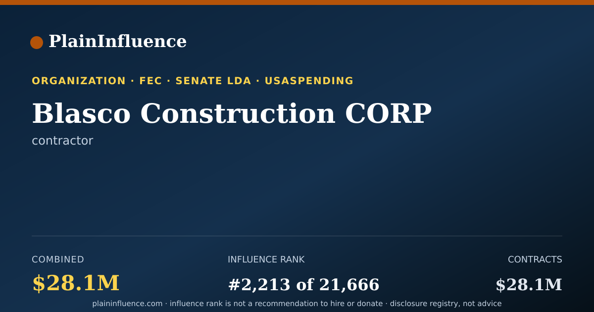 Shareable card for Blasco Construction CORP