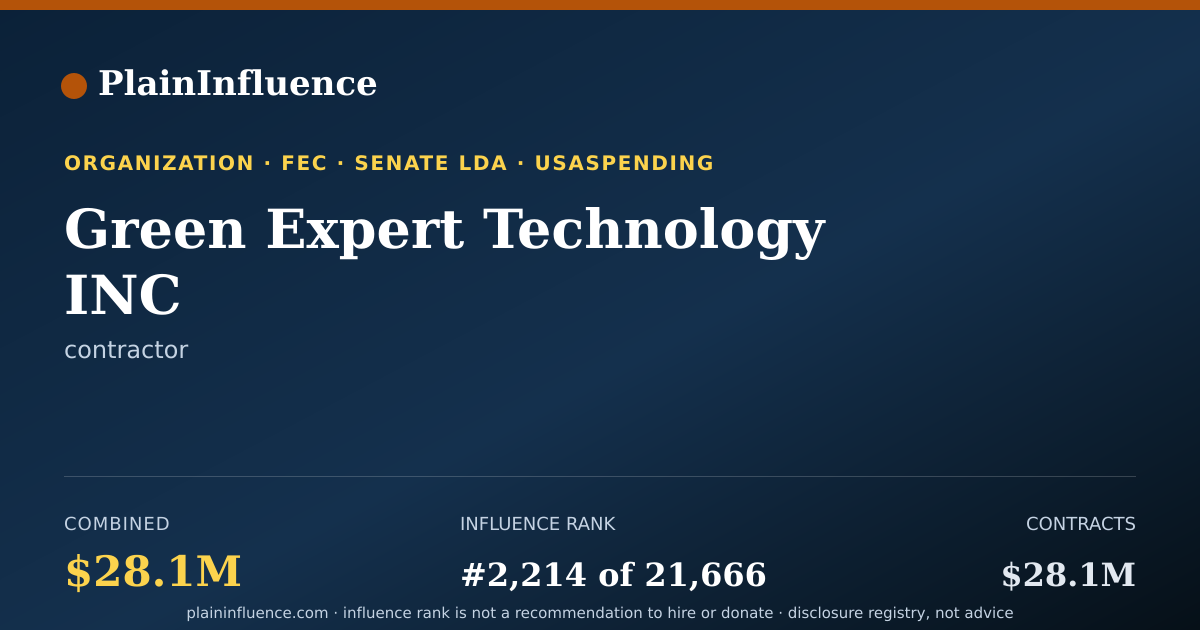 Shareable card for Green Expert Technology INC