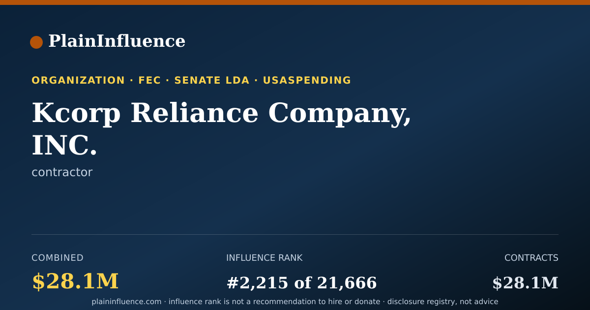 Shareable card for Kcorp Reliance Company, INC.