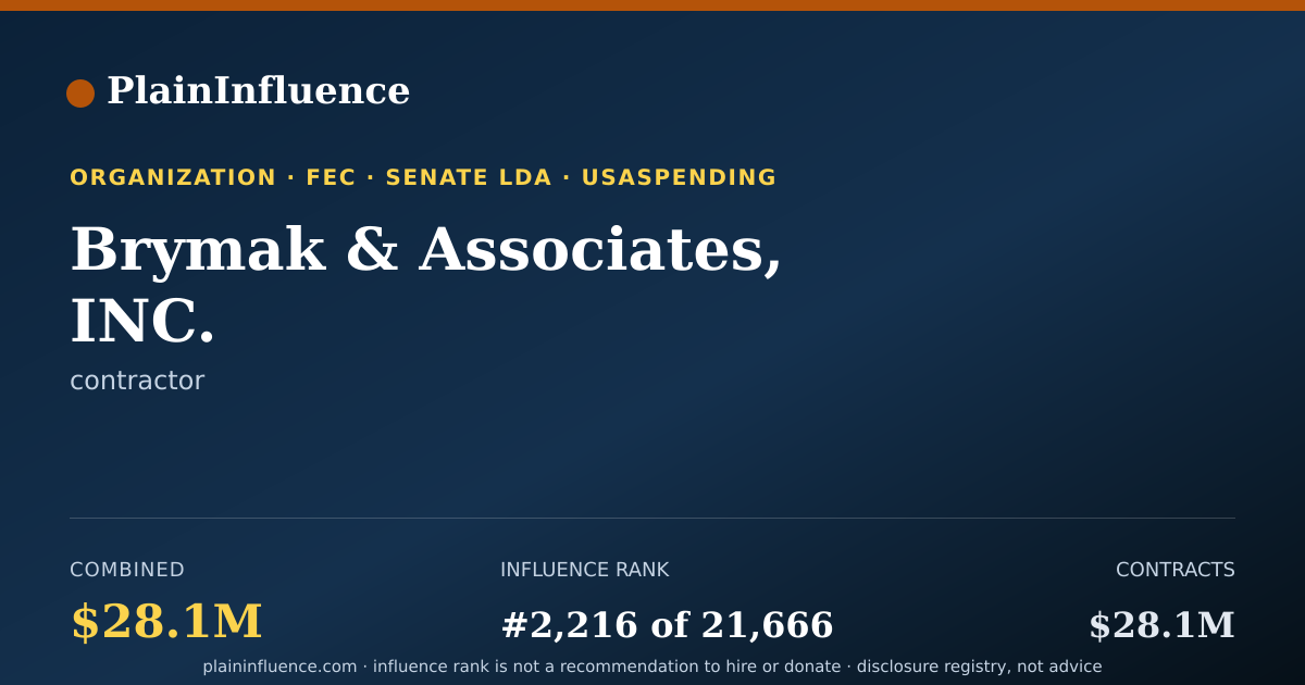 Shareable card for Brymak & Associates, INC.