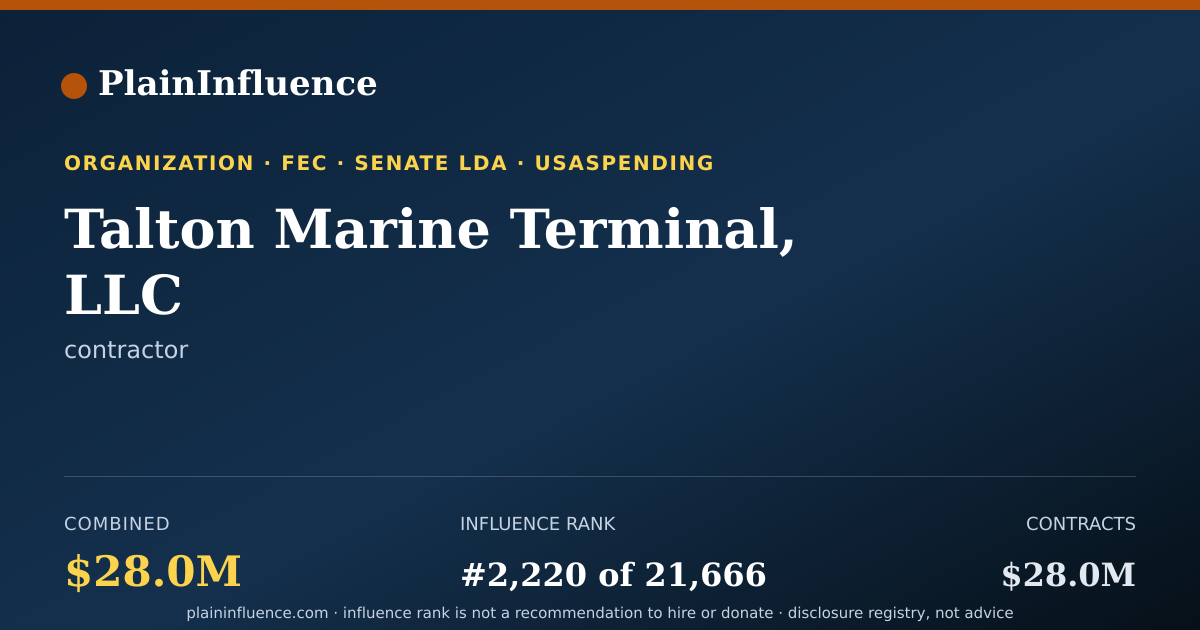 Shareable card for Talton Marine Terminal, LLC
