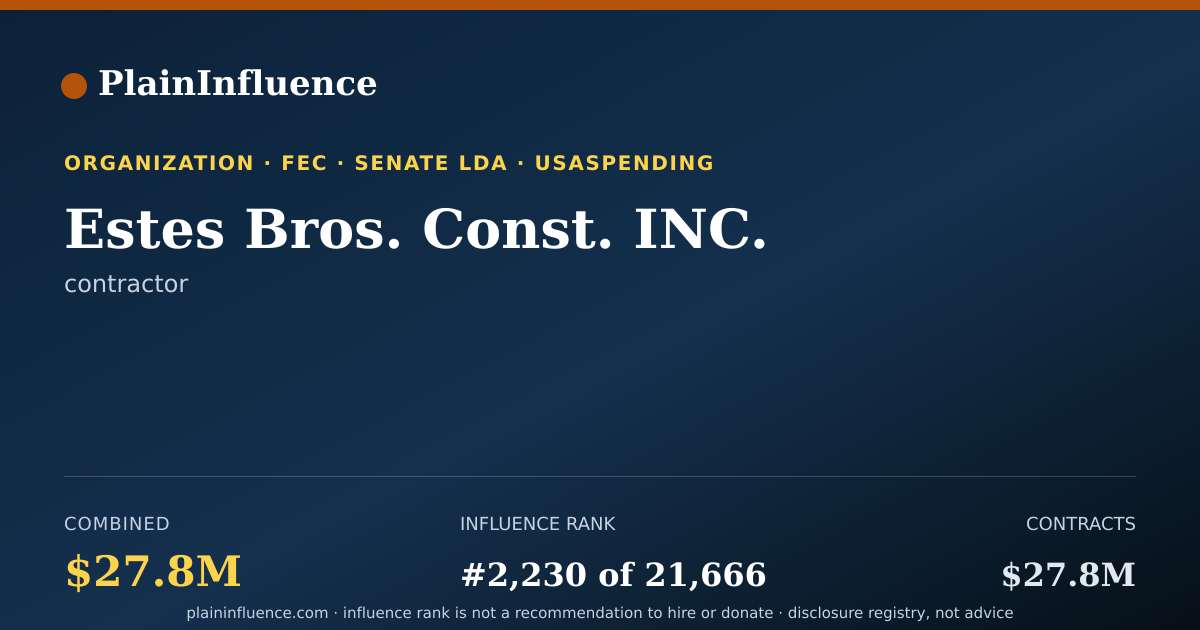 Shareable card for Estes Bros. Const. INC.