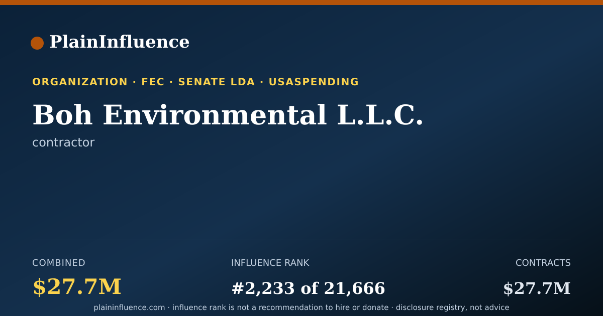 Shareable card for Boh Environmental  L.L.C.