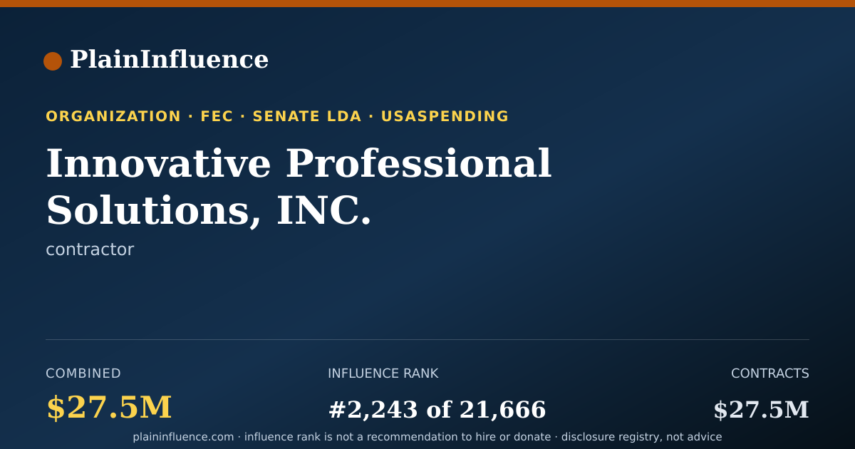 Shareable card for Innovative Professional Solutions, INC.